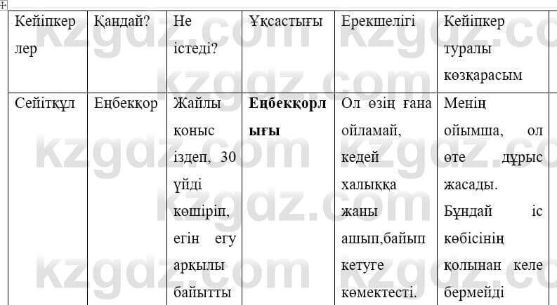 Казахская литература Керімбекова Б. 5 класс 2017 Упражнение 3