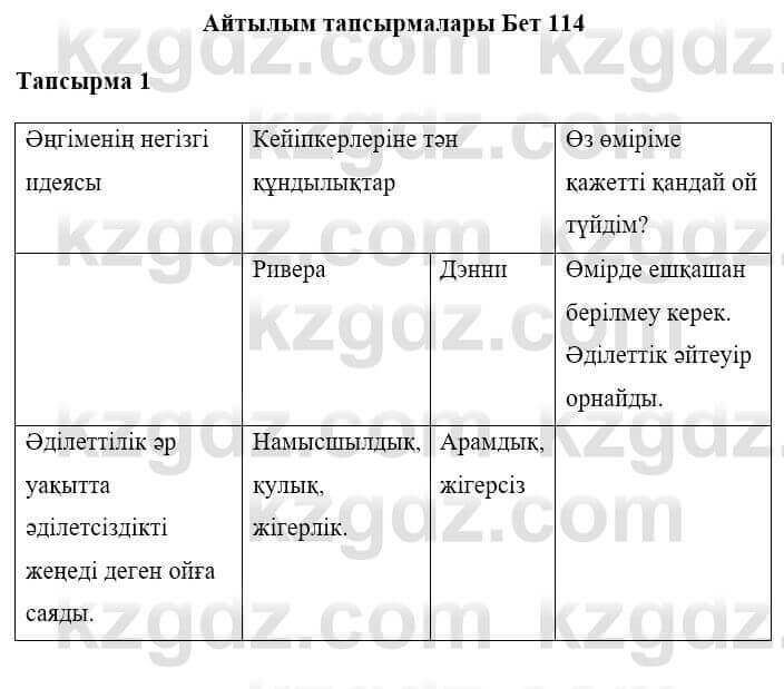 Казахская литература Керімбекова Б. 5 класс 2017 Вопрос 11