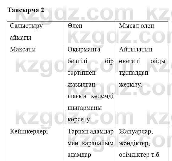 Казахская литература Керімбекова Б. 5 класс 2017 Задача 2