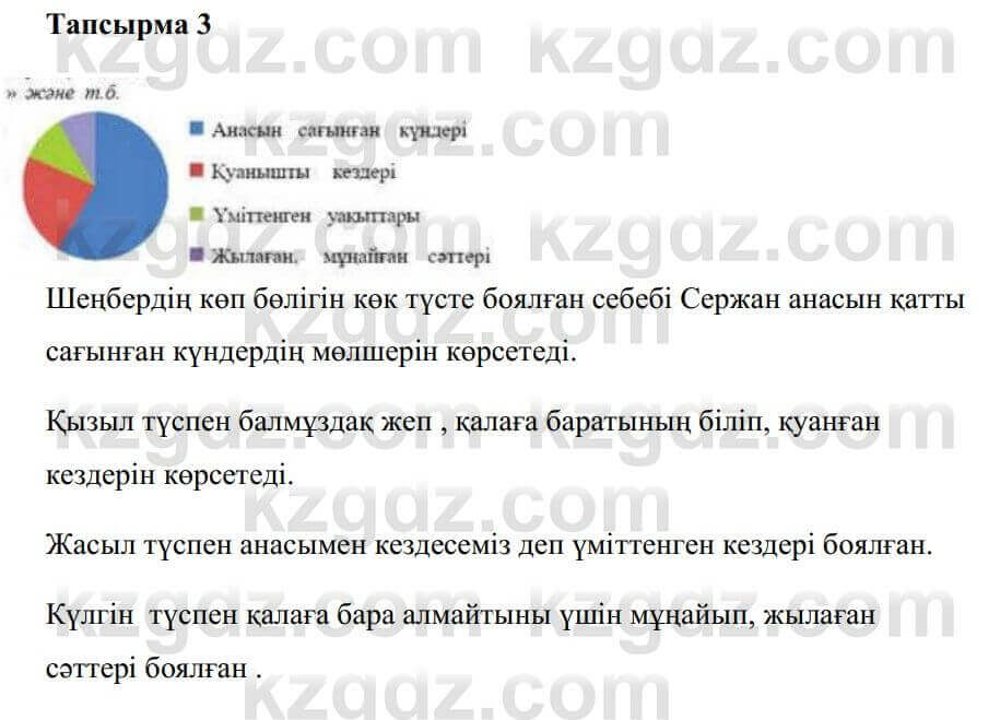 Казахская литература Керімбекова Б. 5 класс 2017 Задание 3