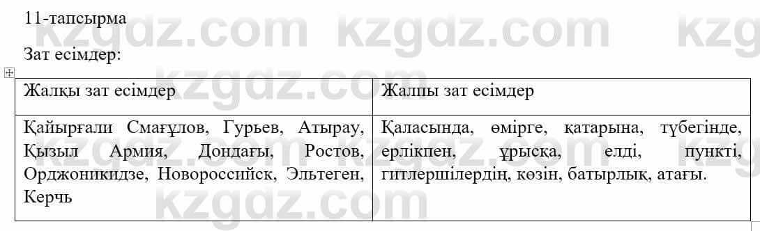 Казахский язык и литература Оразбаева Ф. 5 класс 2017 Упражнение 11