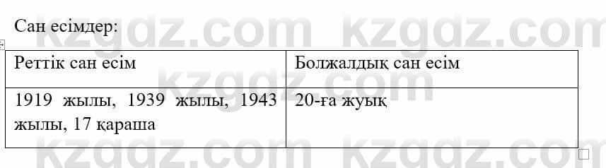 Казахский язык и литература Оразбаева Ф. 5 класс 2017 Упражнение 11