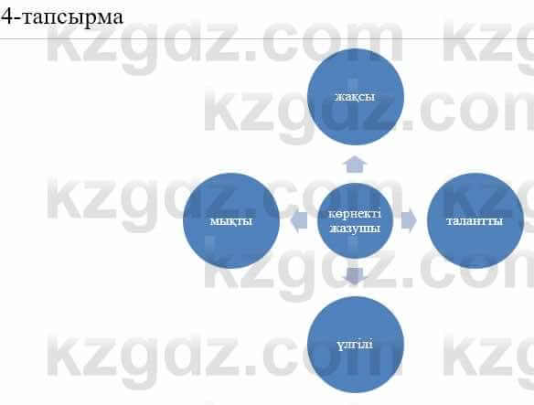 Казахский язык и литература Оразбаева Ф. 5 класс 2017 Упражнение 4