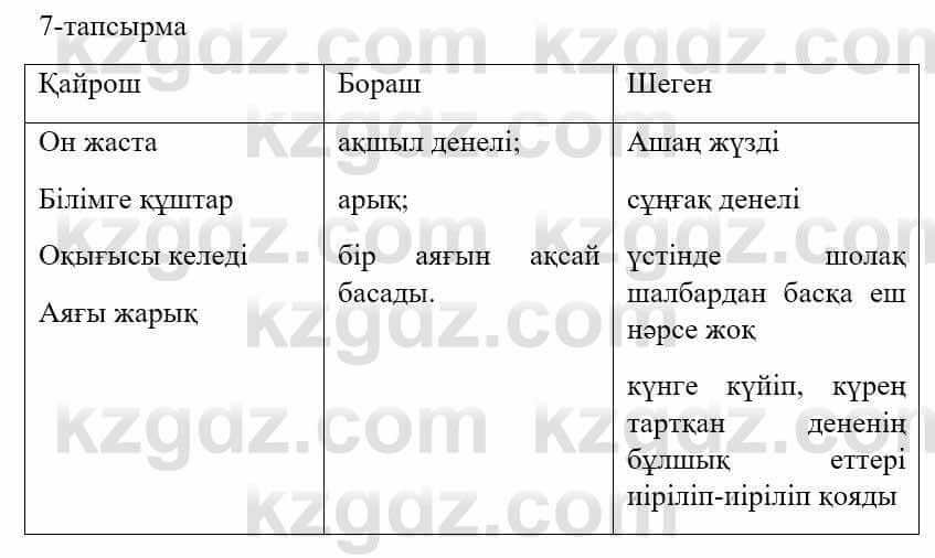 Казахский язык и литература Оразбаева Ф. 5 класс 2017 Упражнение 7