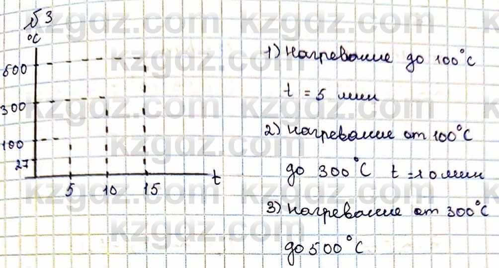 Физика Кронгарт Б. 8 класс 2018 Упражнение 5.3