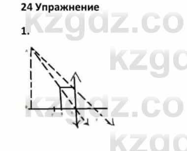 Физика Кронгарт Б. 8 класс 2018 Упражнение 24.1