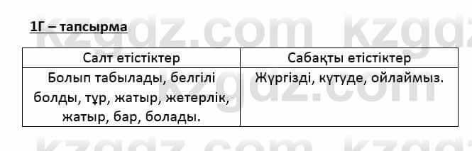 Казахский язык Қапалбек Б. 8 класс 2018 Упражнение 1Г