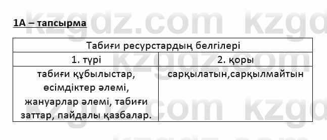 Казахский язык Қапалбек Б. 8 класс 2018 Упражнение 1А