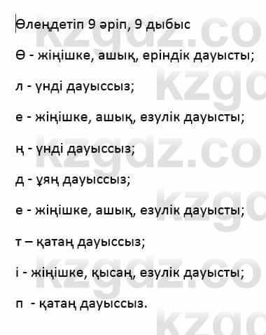 Казахский язык Қапалбек Б. 8 класс 2018 Упражнение 2А