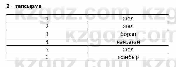 Казахский язык Қапалбек Б. 8 класс 2018 Упражнение 2