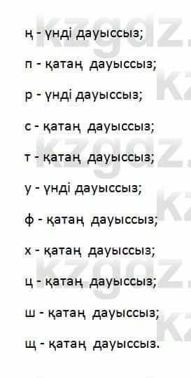 Казахский язык Қапалбек Б. 8 класс 2018 Упражнение 1Б