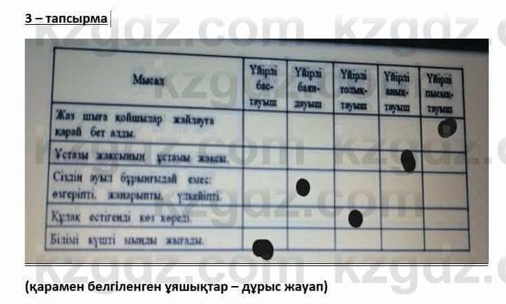 Казахский язык Қапалбек Б. 8 класс 2018 Упражнение 3