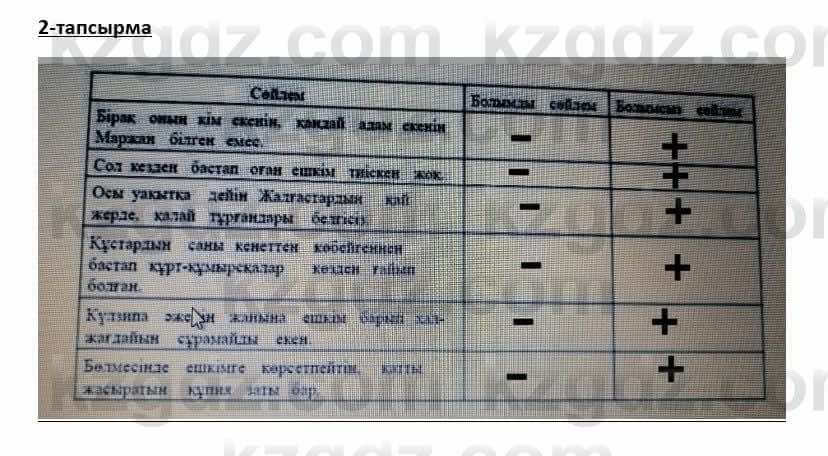 Казахский язык Қапалбек Б. 8 класс 2018 Упражнение 2