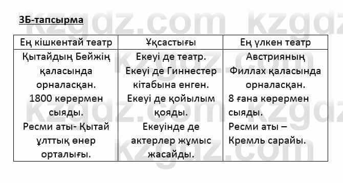 Казахский язык Қапалбек Б. 8 класс 2018 Упражнение 3Б