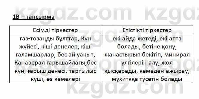 Казахский язык Қапалбек Б. 8 класс 2018 Упражнение 1В