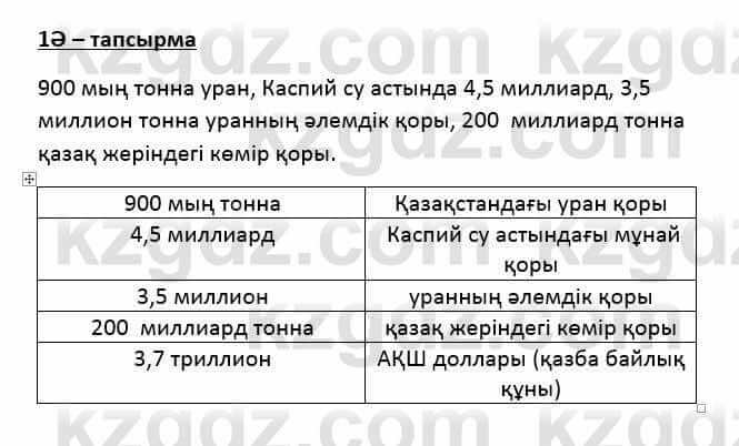 Казахский язык Қапалбек Б. 8 класс 2018 Упражнение 1Ә