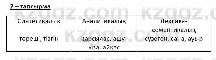 Казахский язык Ермекова Т. 8 класс 2018 Упражнение 2