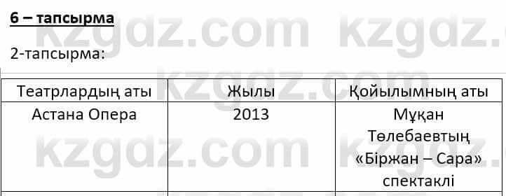 Казахский язык Ермекова Т. 8 класс 2018 Упражнение 6