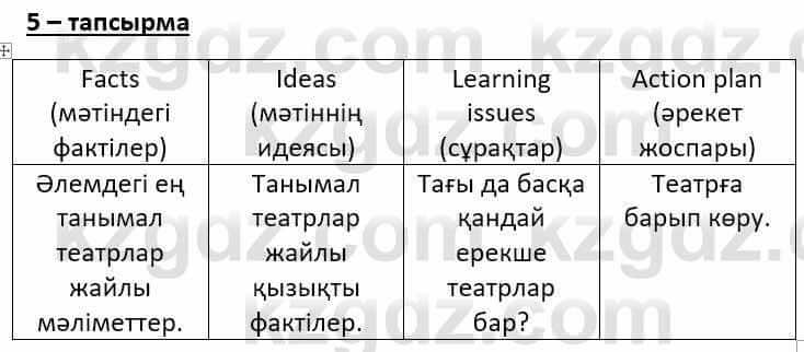 Казахский язык Ермекова Т. 8 класс 2018 Упражнение 5