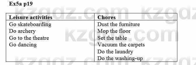 Английский язык Вирджиниия Эванс 8 класс 2019 Упражнение Ex 5