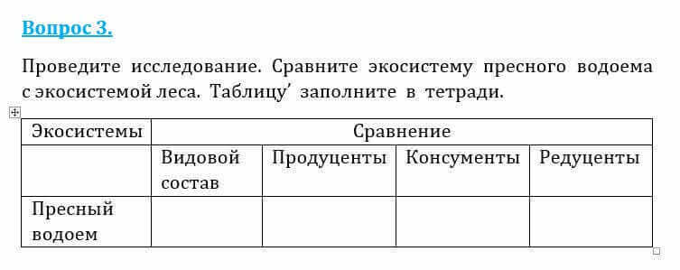 Естествознание Очкур Е. 6 класс 2018 Вопрос 3