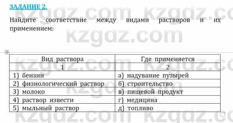 Естествознание Очкур Е. 6 класс 2018 Вопрос 2