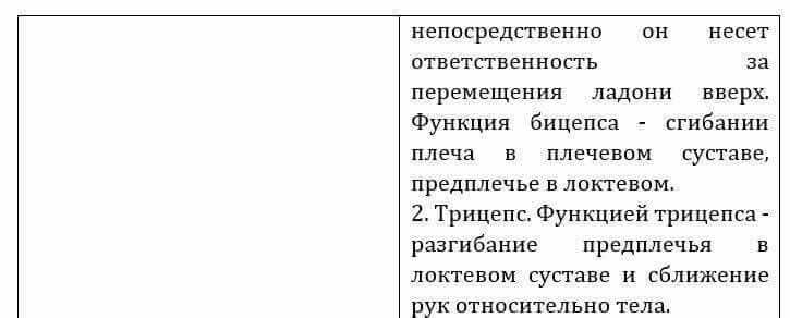 Естествознание Очкур Е. 6 класс 2018 Вопрос 2