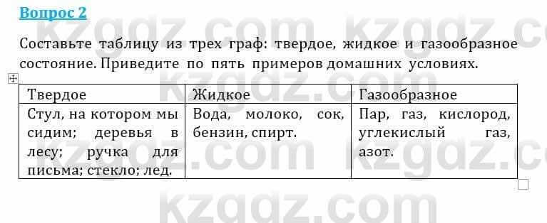 Естествознание Очкур Е. 6 класс 2018 Задание 2