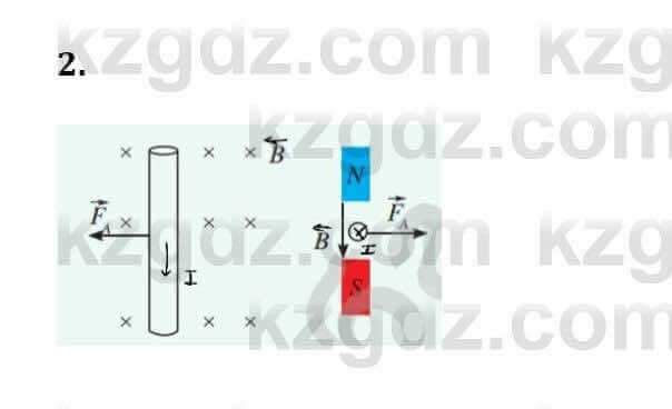 Физика Закирова Н. 8 класс 2018 Упражнение 27.2д
