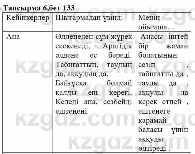 Казахская литература Актанова А.С. 8 класс 2018 Упражнение 6