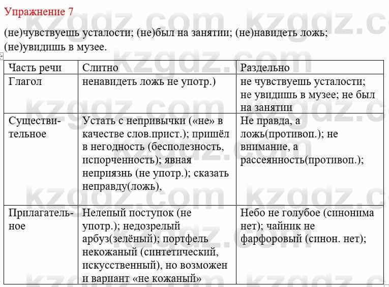 Русский язык и литература Жанпейс У. 8 класс 2018 Упражнение 7