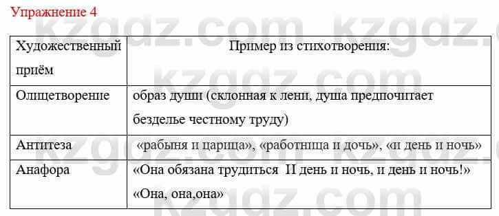 Русский язык и литература Жанпейс У. 8 класс 2018 Упражнение 4