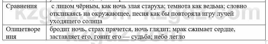 Русский язык и литература Жанпейс У. 8 класс 2018 Упражнение 5