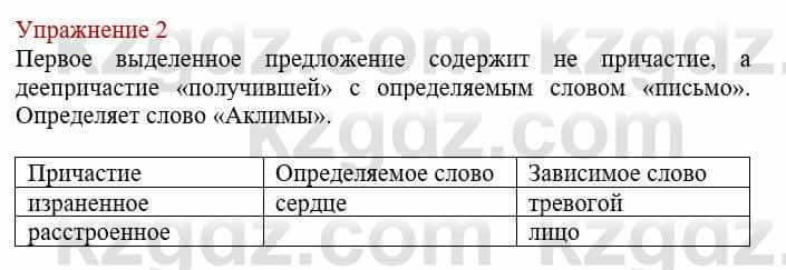 Русский язык и литература Жанпейс У. 8 класс 2018 Упражнение 2