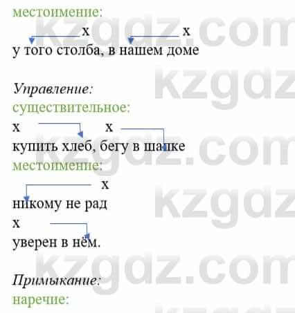 Русский язык и литература Жанпейс У. 8 класс 2018 Упражнение 4