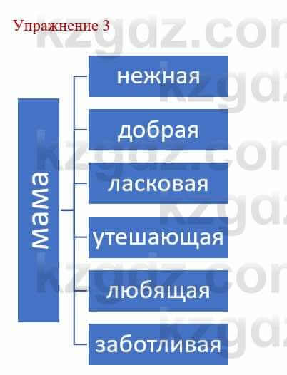 Русский язык и литература Жанпейс У. 8 класс 2018 Упражнение 3