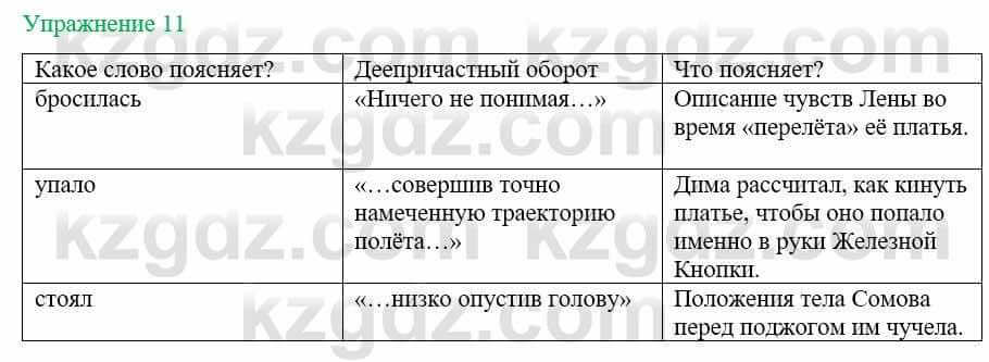 Русский язык и литература Жанпейс У. 8 класс 2018 Упражнение 11