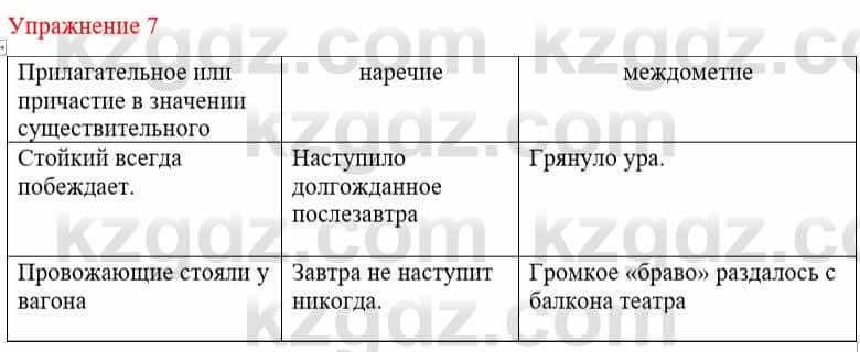 Русский язык и литература Жанпейс У. 8 класс 2018 Упражнение 7