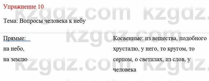 Русский язык и литература Жанпейс У. 8 класс 2018 Упражнение 10