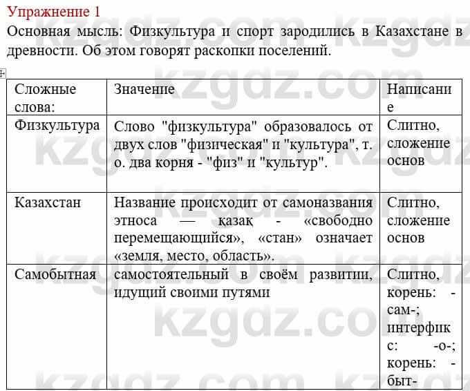 Русский язык и литература Жанпейс У. 8 класс 2018 Упражнение 1