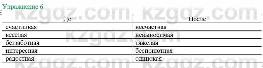 Русский язык и литература Жанпейс У. 8 класс 2018 Упражнение 6