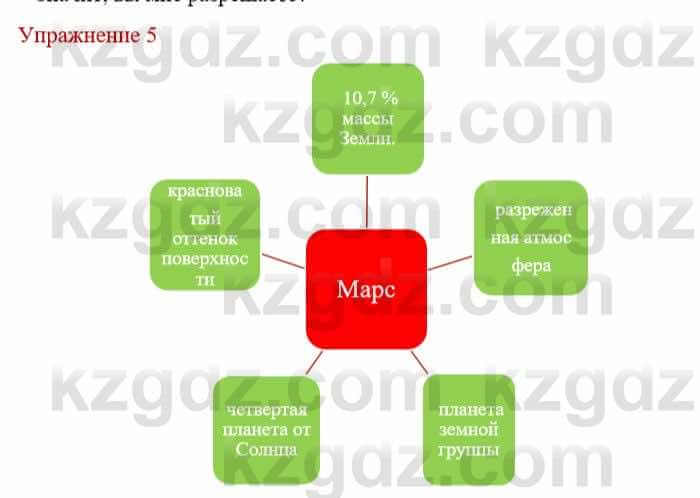 Русский язык и литература Жанпейс У. 8 класс 2018 Упражнение 5