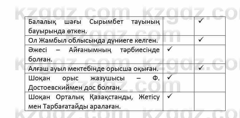 Казахский язык и литература Оразбаева Ф. 6 класс 2018 Упражнение 5