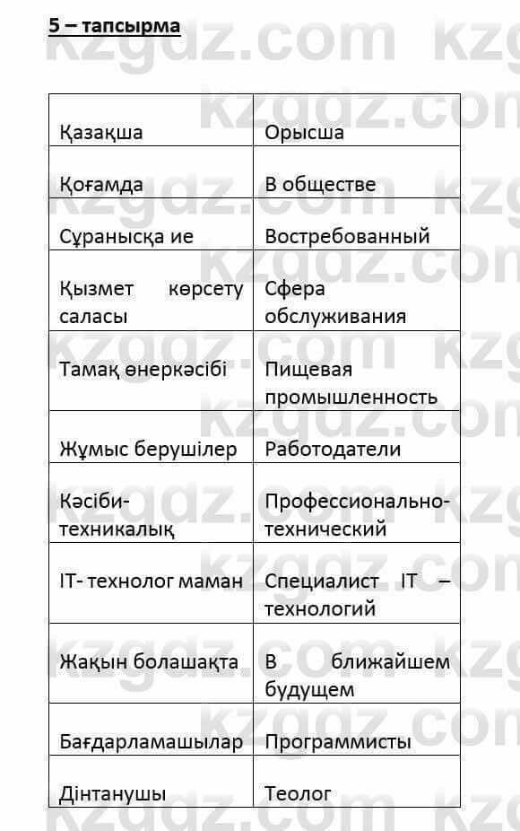 Казахский язык и литература Оразбаева Ф. 6 класс 2018 Упражнение 5