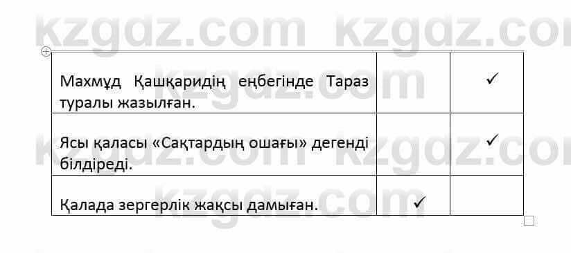 Казахский язык и литература Оразбаева Ф. 6 класс 2018 Упражнение 6