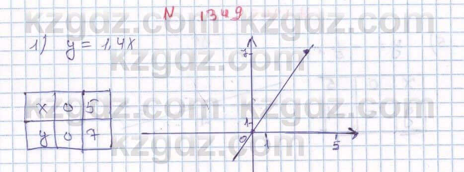 Математика Алдамуратова 6 класс 2018 Упражнение 1349