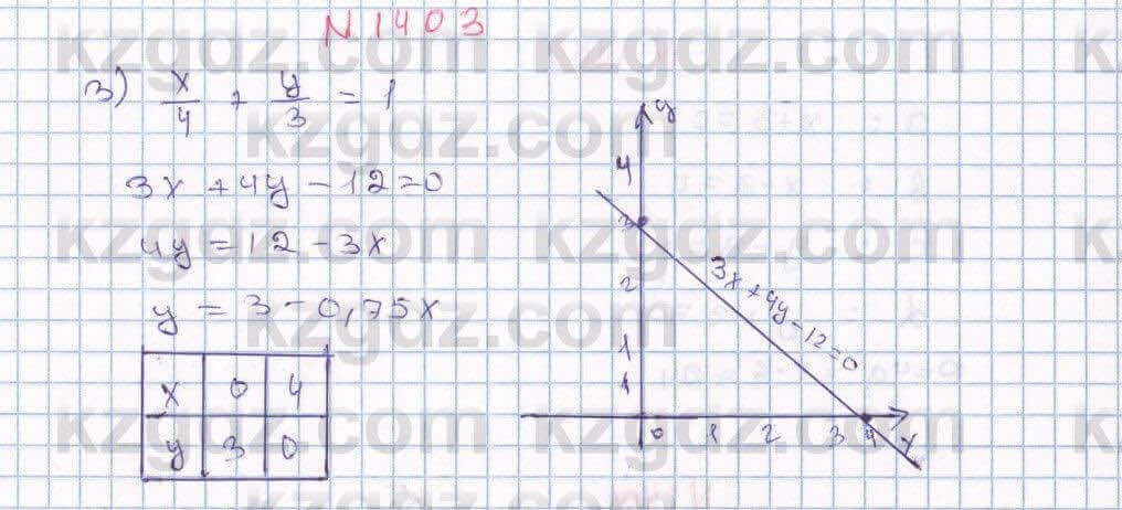 Математика Алдамуратова 6 класс 2018 Упражнение 1403