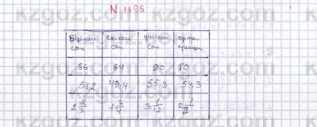 Математика Алдамуратова 6 класс 2018 Упражнение 1195
