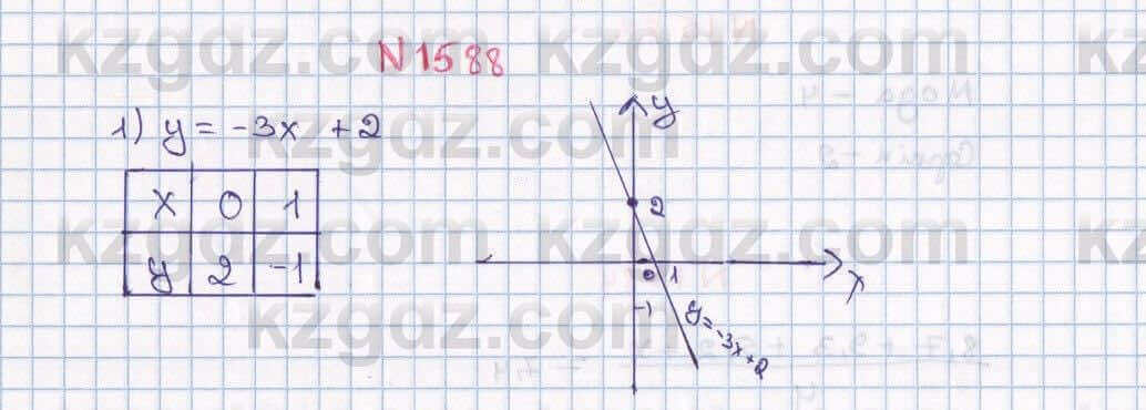 Математика Алдамуратова 6 класс 2018 Упражнение 1588