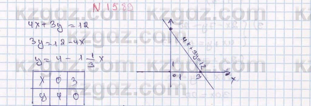 Математика Алдамуратова 6 класс 2018 Упражнение 1589